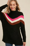 Coco Sweater